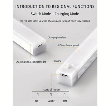 LED Motion Sensor Cabinet Light